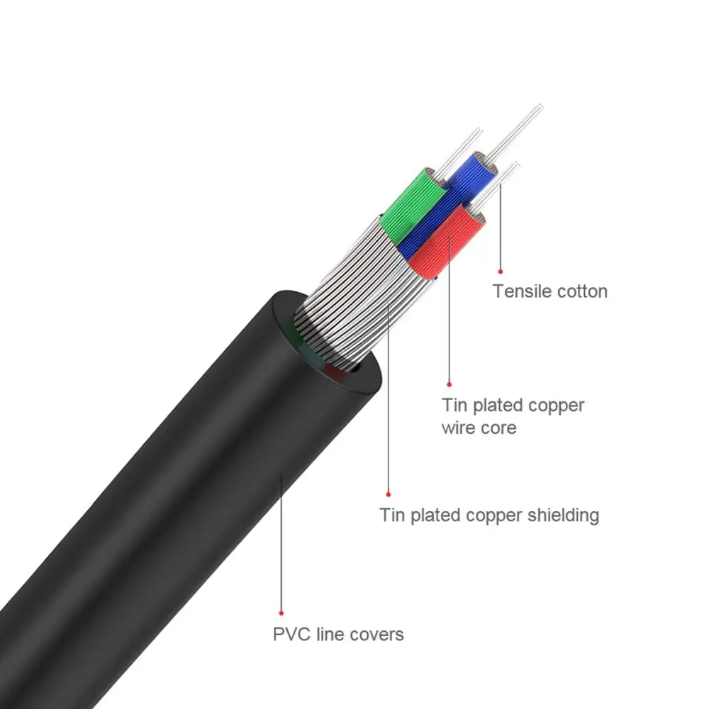 Cavo RCA QGeeM 2RCA a 3.5mm, C - Home Cinema Hall recensione e prezzo