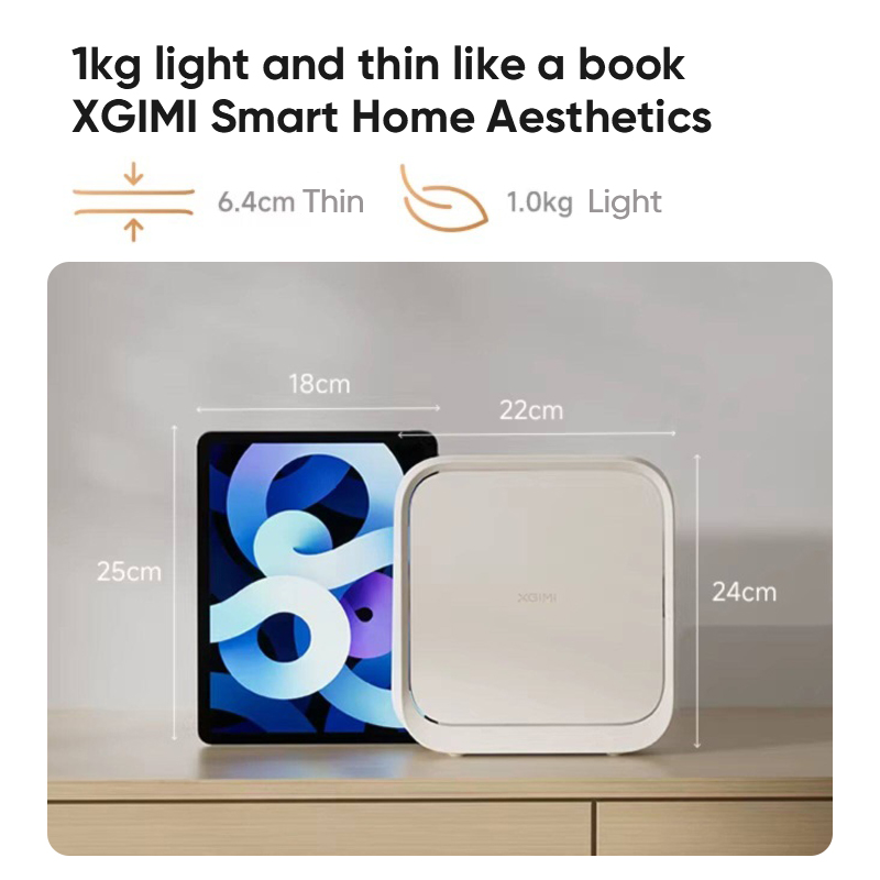 XGIMI Z6X 5a Generazione Proie - Home Cinema Xgimi recensione e prezzo