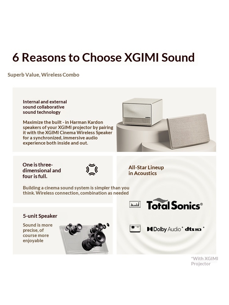 Sistema Audio Wireless Profess - Home Cinema Xgimi recensione e prezzo