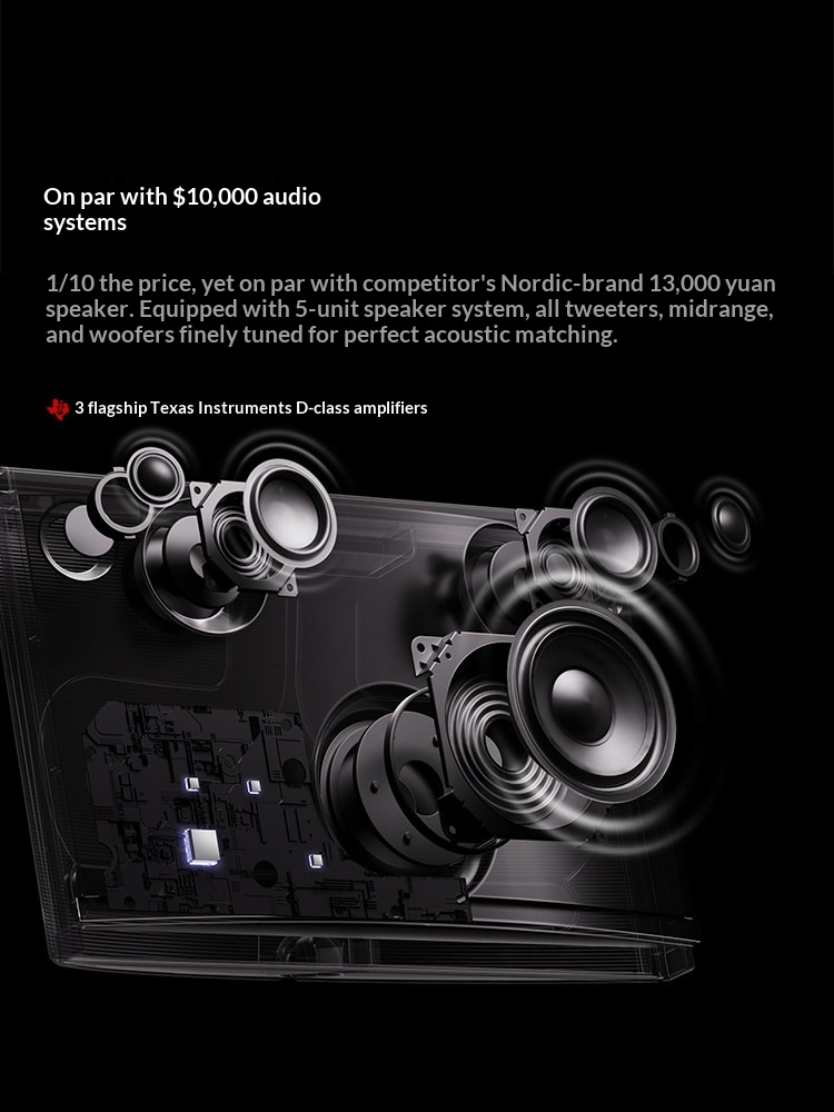 Sistema Audio Wireless Profess - Home Cinema Xgimi recensione e prezzo