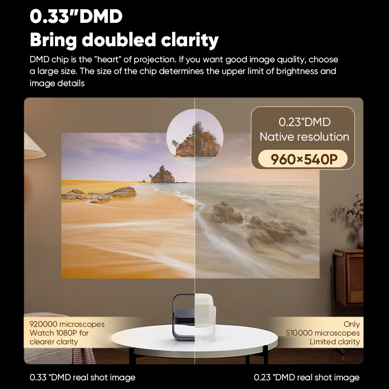 Proiettore XGIMI Z7X ad Alta L - Home Cinema Xgimi recensione e prezzo