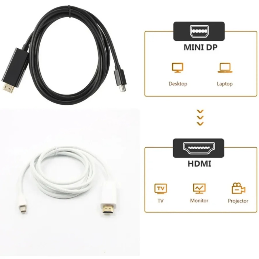 Convertitore cavo DP a HDTV da - Home Cinema Projector 4K recensione e prezzo