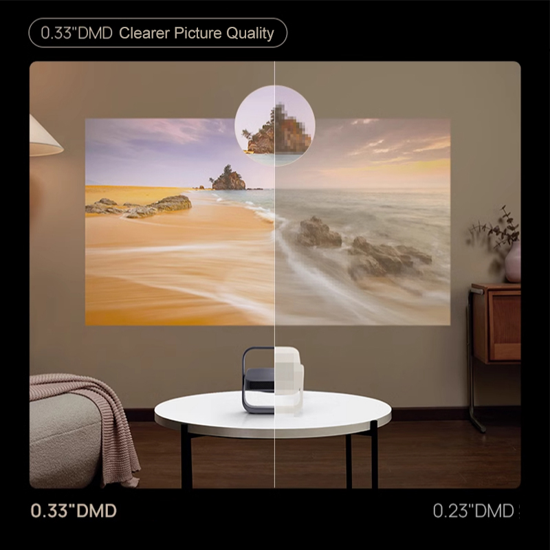 Proiettore DLP XGIMI Z7X Versi - Home Cinema Xgimi recensione e prezzo