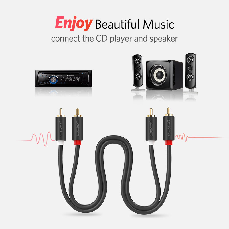 Cavo Audio UGREEN da 2RCA a 2  - Home Cinema Hall recensione e prezzo