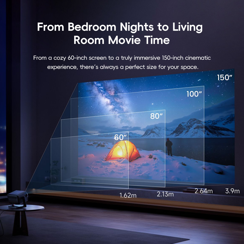 Proiettore Dangbei N3 Max 1080 - Netflix Home Cinema recensione e prezzo