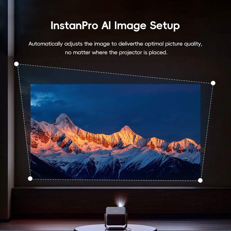 Proiettore Dangbei N3 Max 1080 - Netflix Home Cinema recensione e prezzo