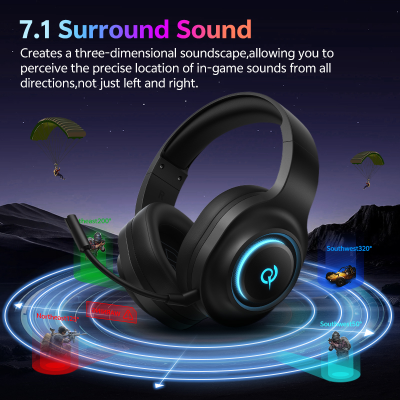 Cuffie da Gaming QCY Heroad V2 - Soundbar Bluetooth Home recensione e prezzo