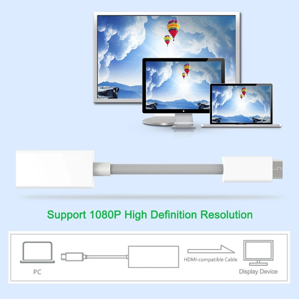 Cavo compatibile Mini Displayp - Home Cinema Projector 4K recensione e prezzo