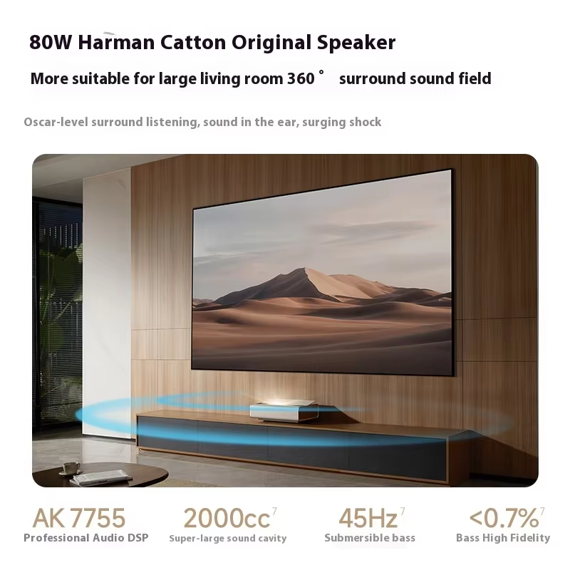XGIMI AURA 2 100 Proiettore TV - Home Cinema Xgimi recensione e prezzo