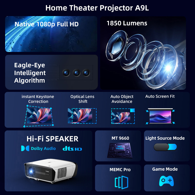 Proiettore Portatile Nativo 10 - Netflix Home Cinema recensione e prezzo