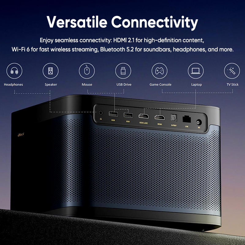 Proiettore Laser Dangbei DBOX0 - Netflix Home Cinema recensione e prezzo