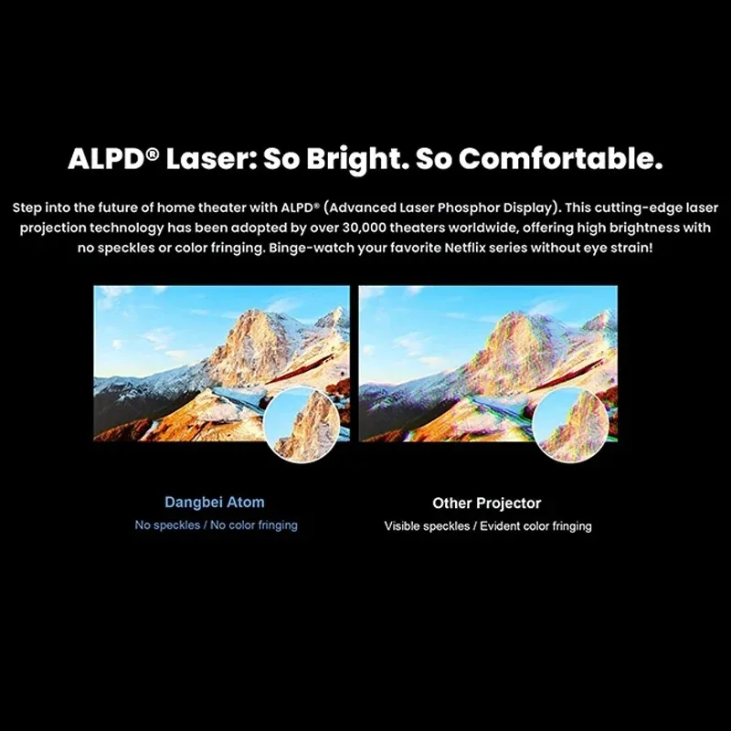 Proiettore Laser ApexTPGlobal  - Netflix Home Cinema recensione e prezzo