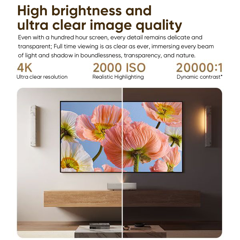 Proiettore Laser TV XGIMI MIRA - Home Cinema Xgimi recensione e prezzo