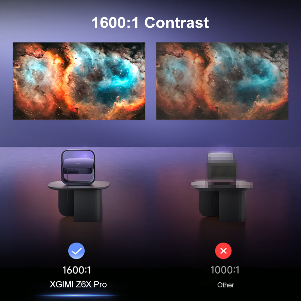 Proiettore XGIMI Z6X Pro DLP 1 - Home Cinema Xgimi recensione e prezzo