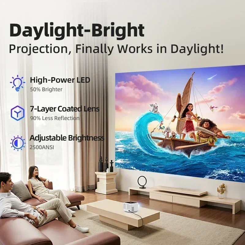 Proiettore ApexTP4K Ultra HD C - Netflix Home Cinema recensione e prezzo