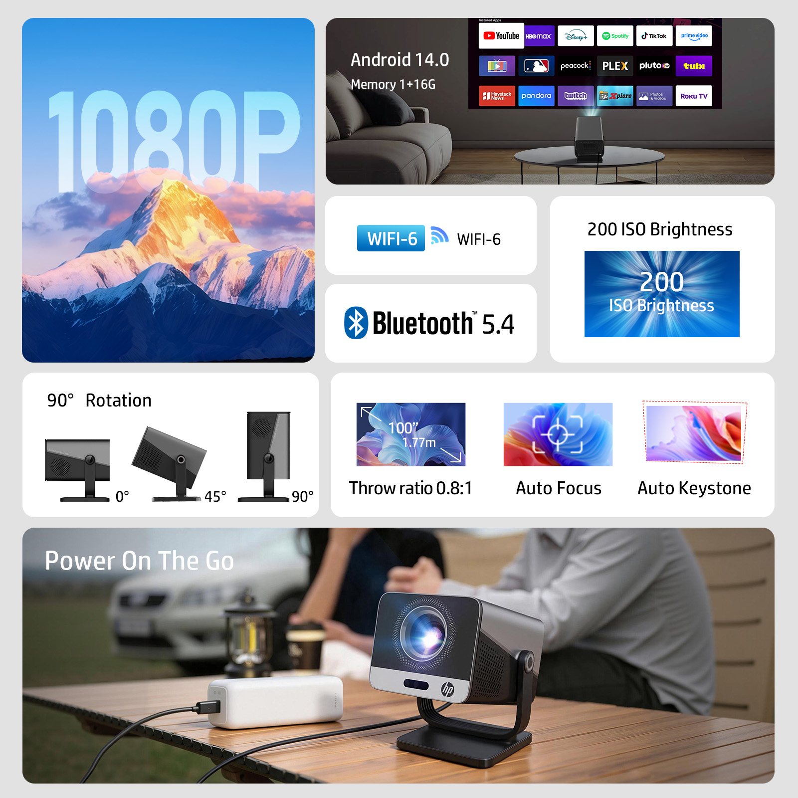 Proiettore HP MC475 con Licenz - Netflix Home Cinema recensione e prezzo