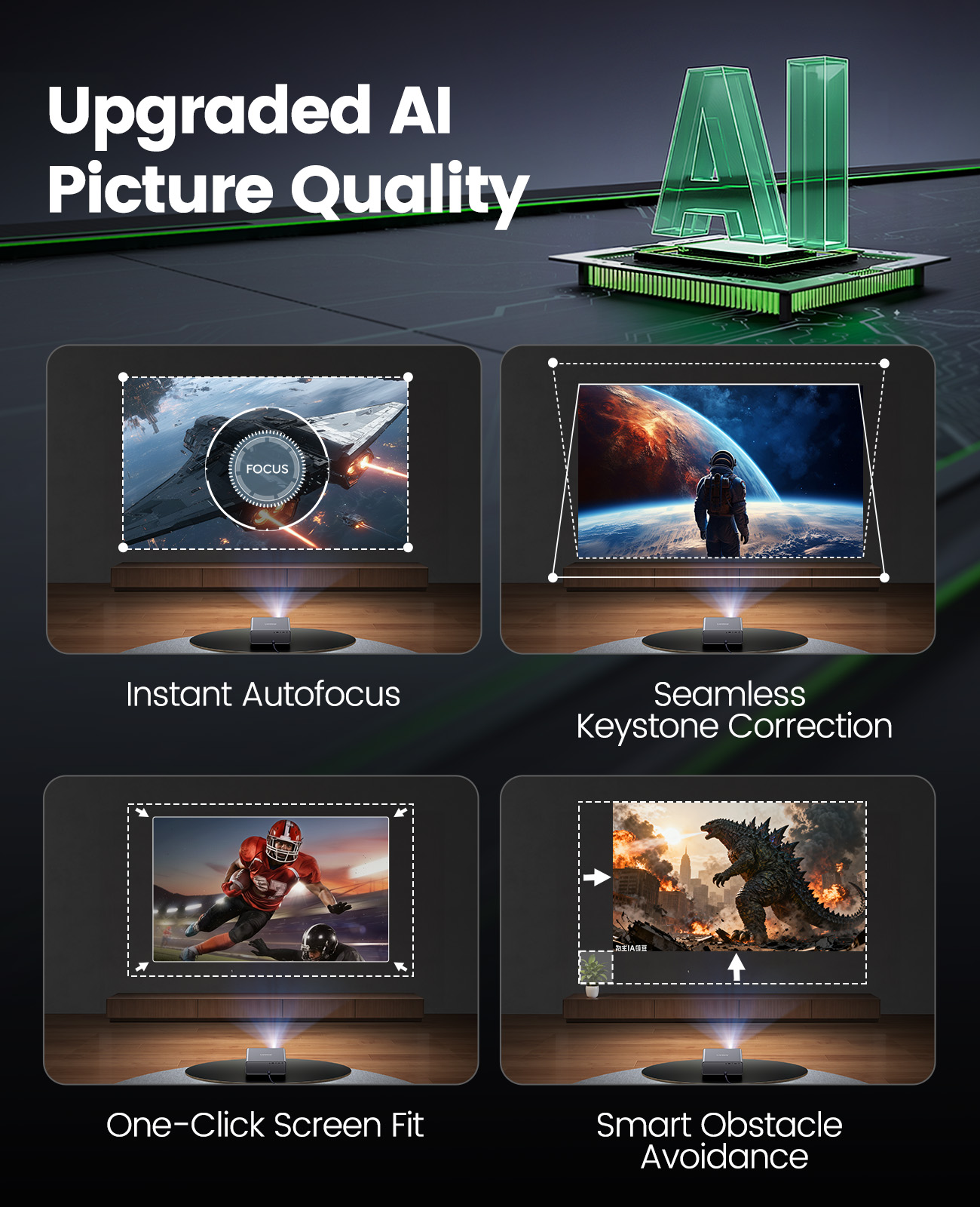Proiettore Android Wifi Laresa - Netflix Home Cinema recensione e prezzo
