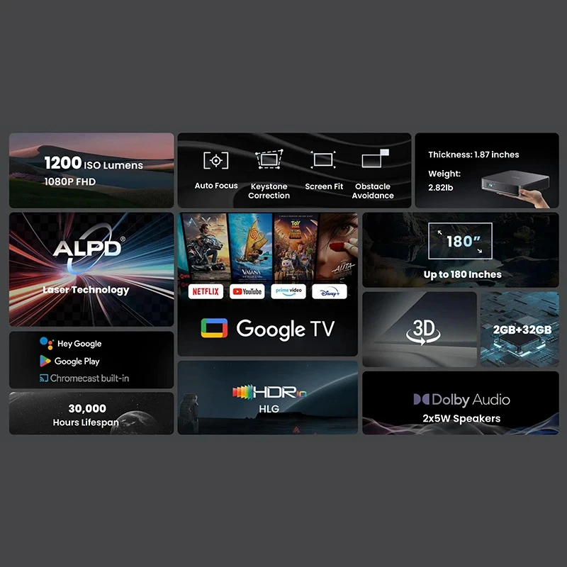 Proiettore Laser Dangbei ATOM  - Netflix Home Cinema recensione e prezzo