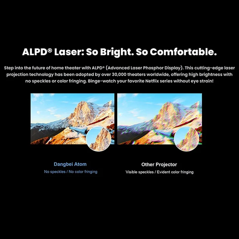 Proiettore Laser Dangbei ATOM  - Netflix Home Cinema recensione e prezzo